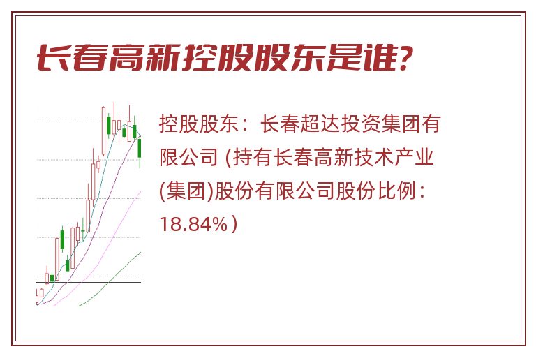 长春高新控股股东是谁？