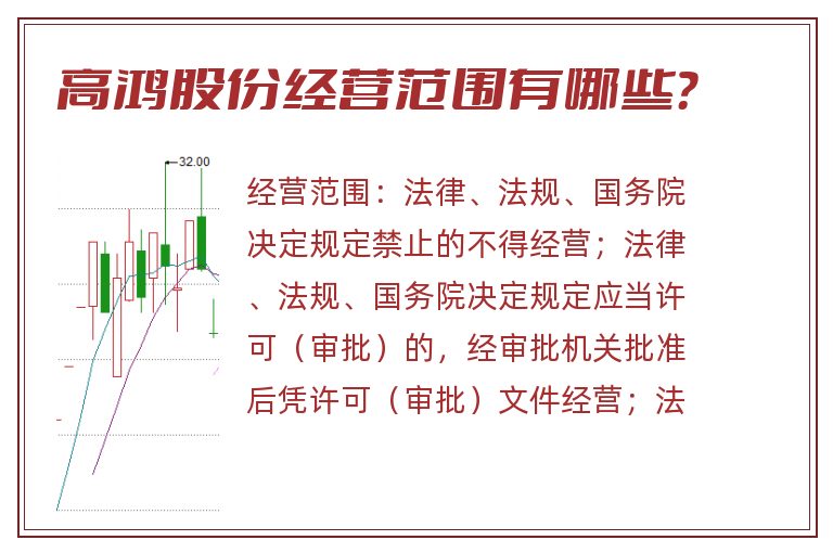 高鸿股份经营范围有哪些?.jpg 高鸿股份.jpg