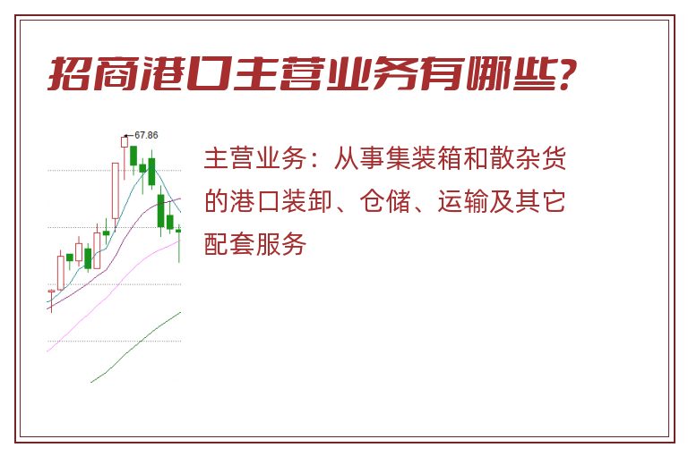 招商港口主营业务有哪些？