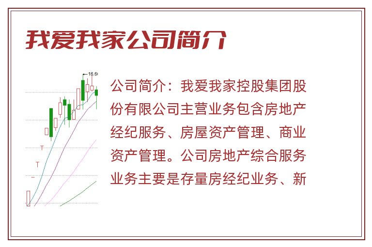 我爱我家公司简介