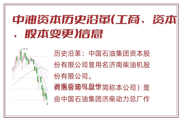 中油资本历史沿革(工商、资本、股本变更)信息.jpg 中油资本.jpg