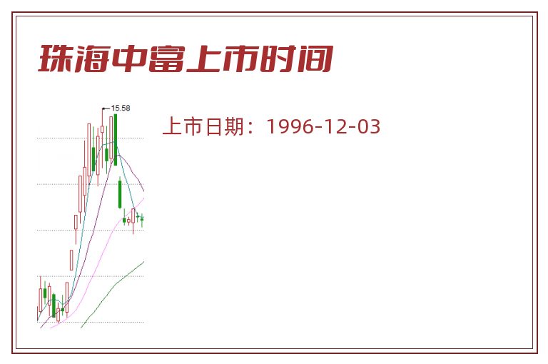 珠海中富上市时间.jpg 珠海中富.jpg