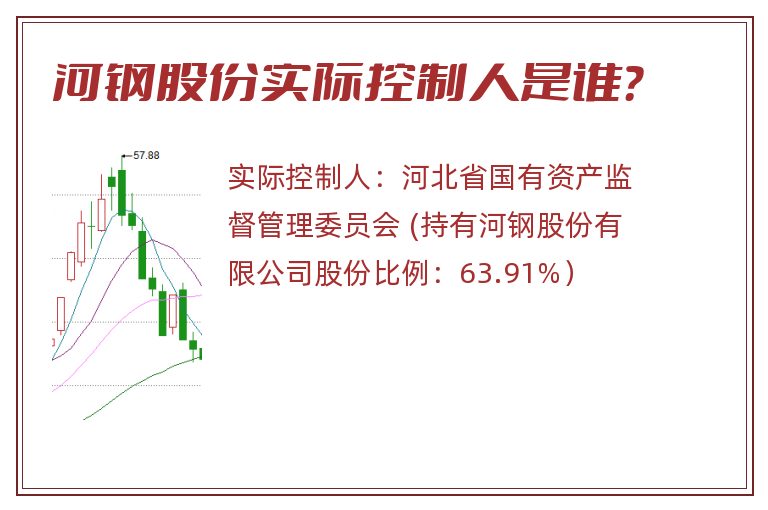 河钢股份实际控制人是谁？