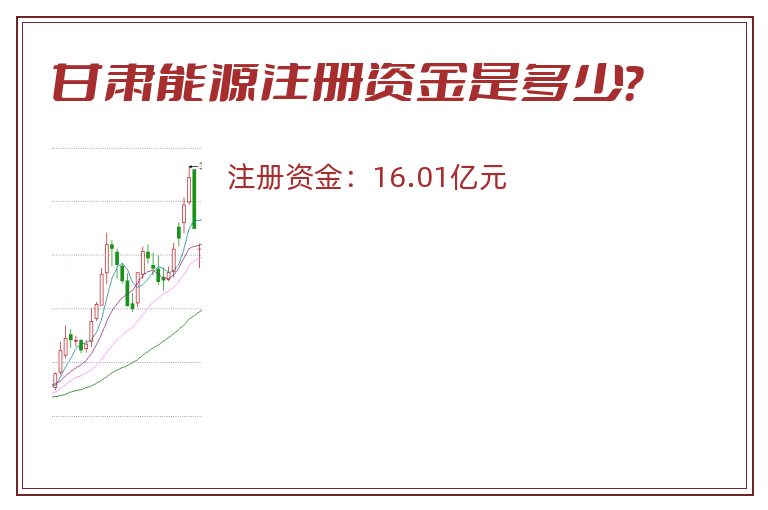 甘肃能源注册资金是多少？