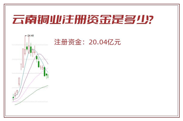云南铜业注册资金是多少？