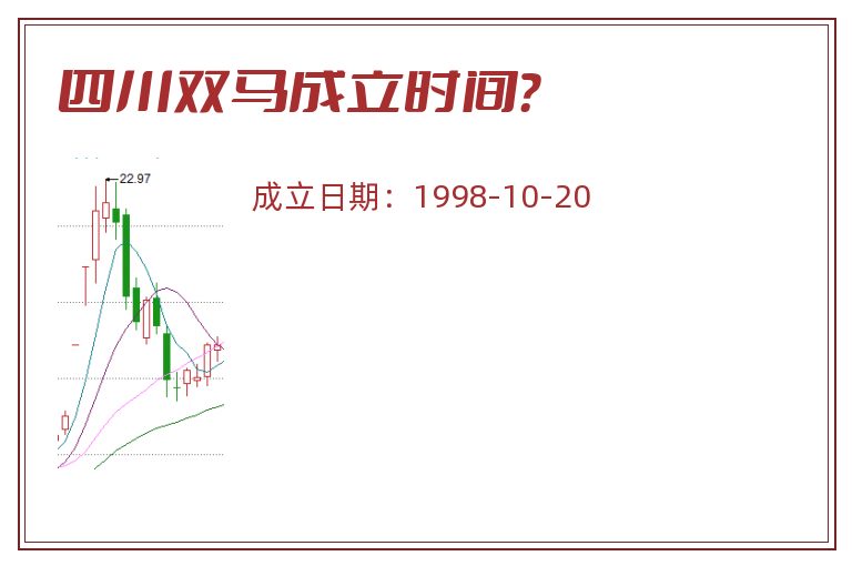 四川双马成立时间?.jpg 四川双马.jpg
