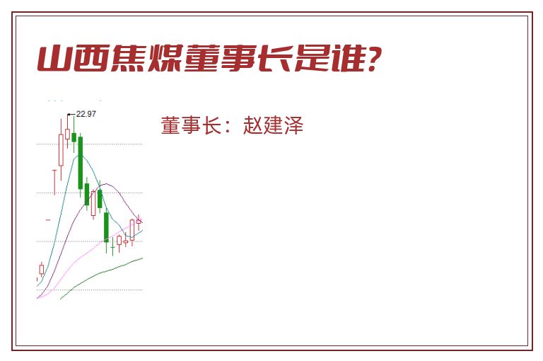 山西焦煤董事长是谁？