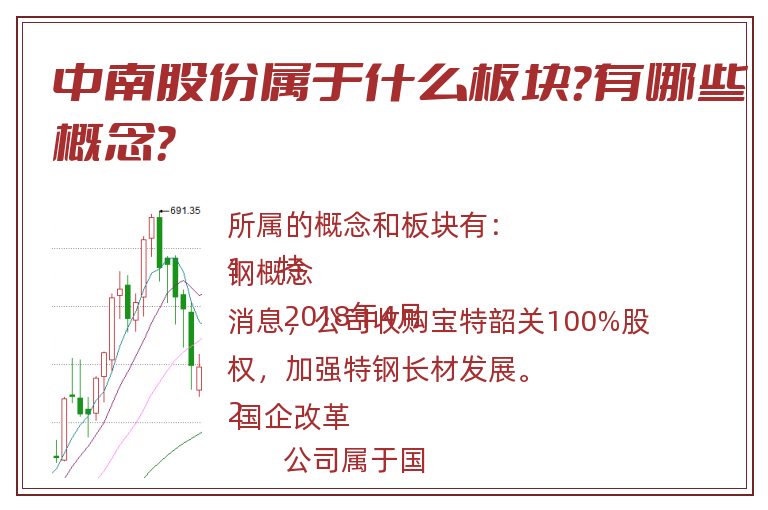 中南股份属于什么板块?有哪些概念?.jpg 中南股份.jpg