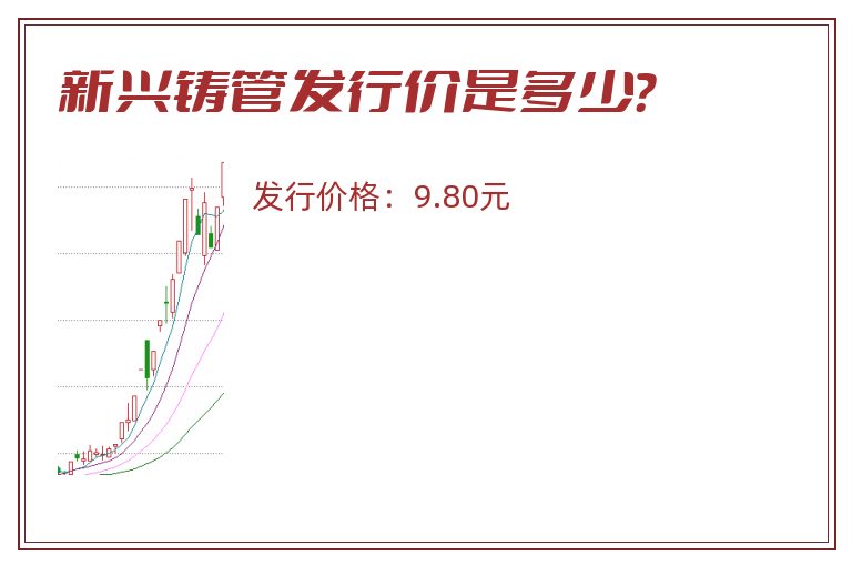 新兴铸管发行价是多少?.jpg 新兴铸管.jpg