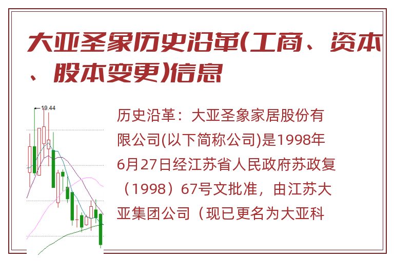 大亚圣象历史沿革(工商、资本、股本变更)信息.jpg 大亚圣象.jpg