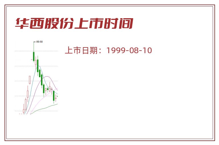 华西股份上市时间.jpg 华西股份.jpg