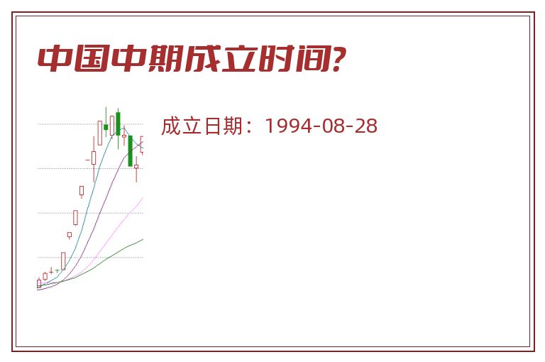 中国中期成立时间？