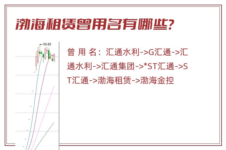 渤海租赁曾用名有哪些？