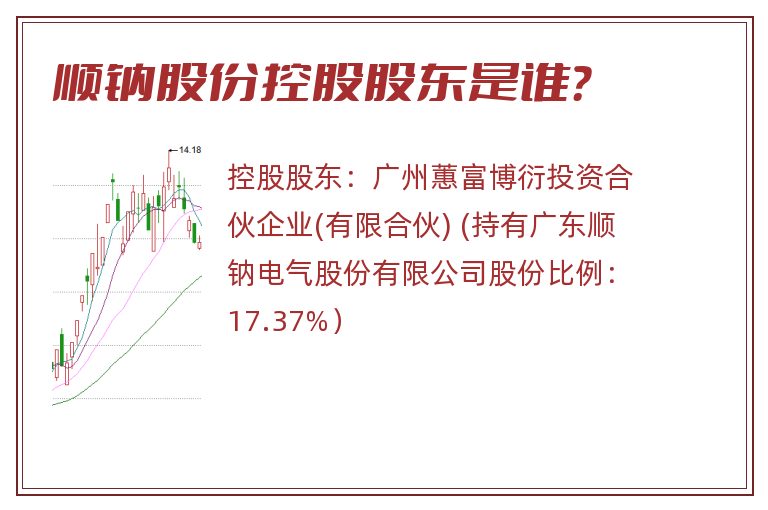 顺钠股份控股股东是谁？