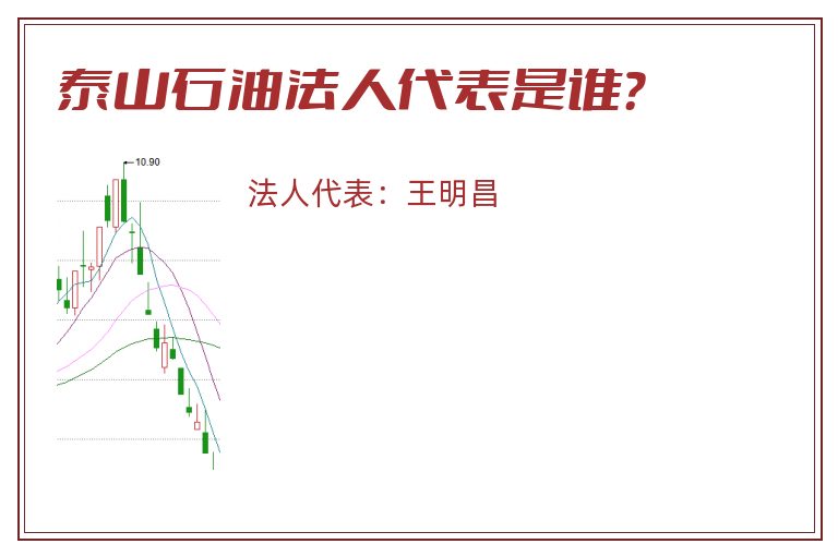 泰山石油法人代表是谁?.jpg 泰山石油.jpg