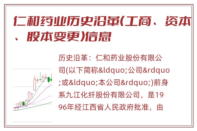 仁和药业历史沿革(工商、资本、股本变更)信息.jpg 仁和药业.jpg
