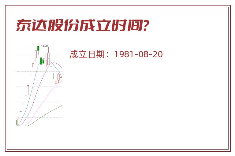 泰达股份成立时间?.jpg 泰达股份.jpg
