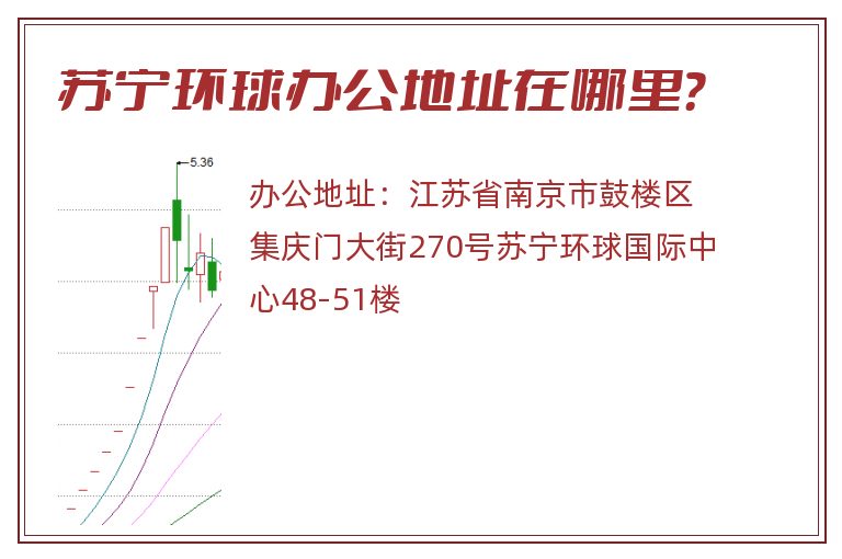 苏宁环球办公地址在哪里？