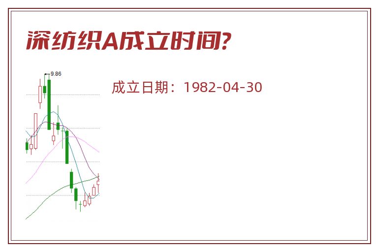 深纺织A成立时间?.jpg 深纺织A.jpg