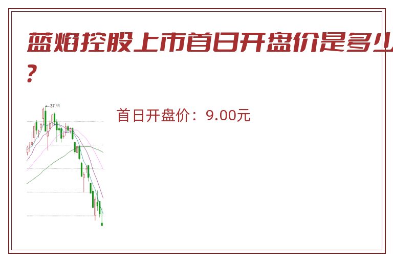 蓝焰控股上市首日开盘价是多少?.jpg 蓝焰控股.jpg