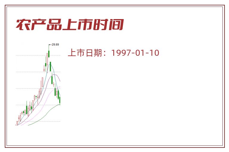 农产品上市时间.jpg 农产品.jpg