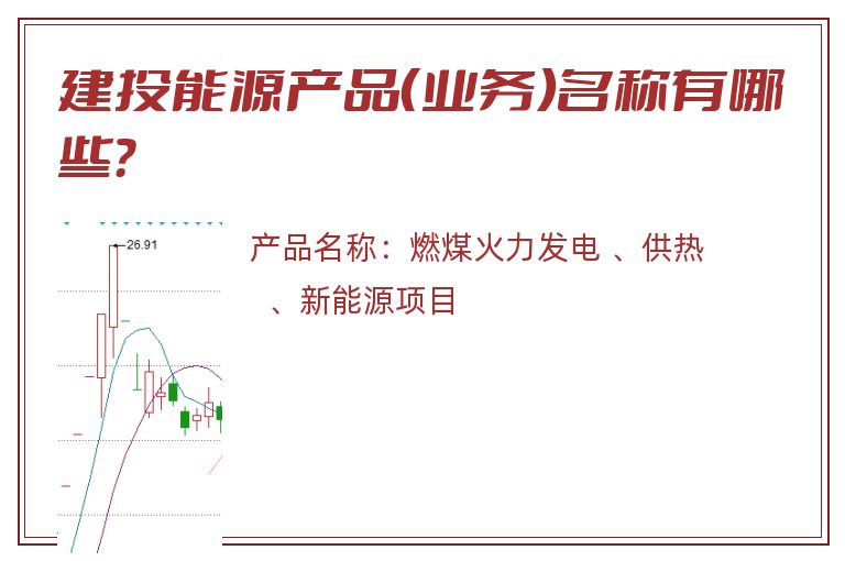 建投能源产品（业务）名称有哪些？