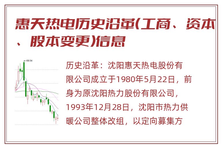 惠天热电历史沿革(工商、资本、股本变更)信息.jpg 惠天热电.jpg