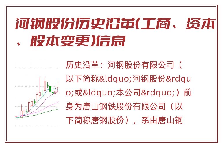 河钢股份历史沿革(工商、资本、股本变更)信息.jpg 河钢股份.jpg