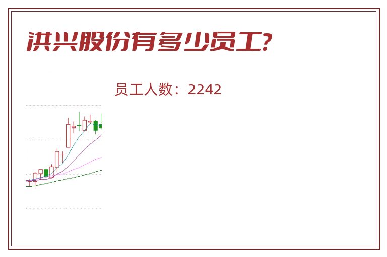 洪兴股份有多少员工？