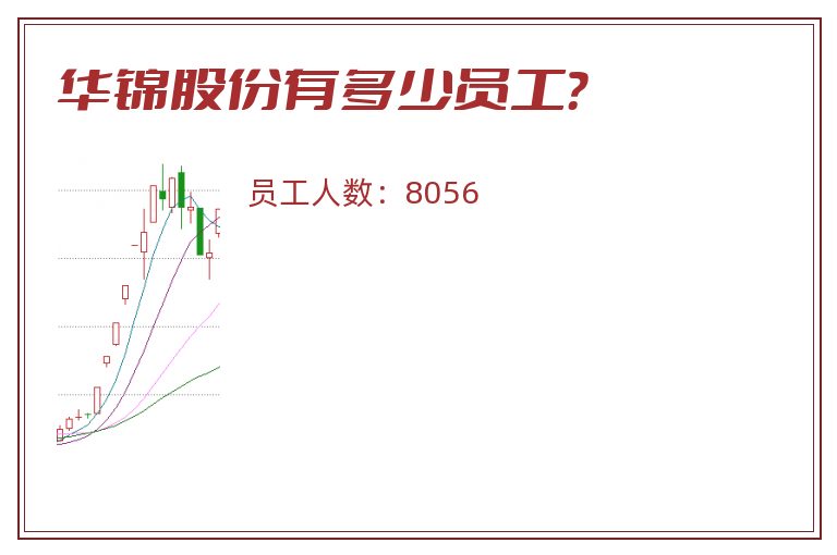 华锦股份有多少员工?.jpg 华锦股份.jpg