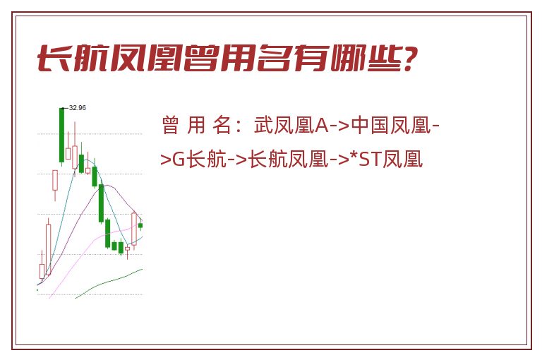 长航凤凰曾用名有哪些？
