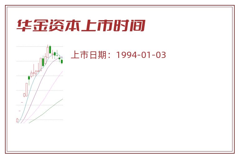 华金资本上市时间.jpg 华金资本.jpg
