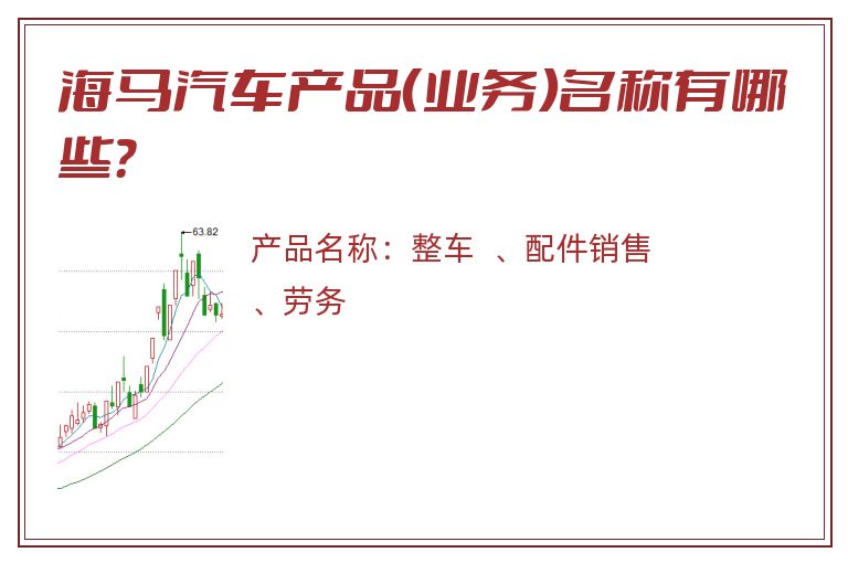 海马汽车产品（业务）名称有哪些？