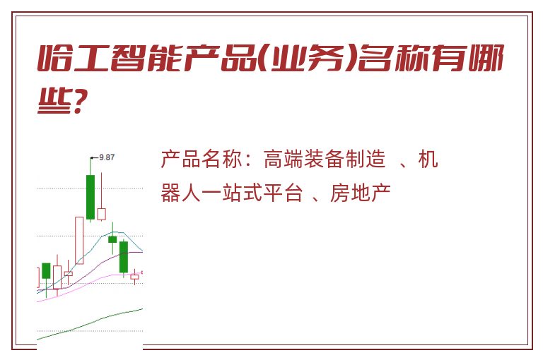 哈工智能产品（业务）名称有哪些？