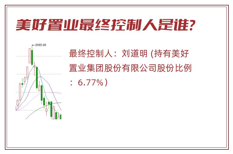 美好置业最终控制人是谁？