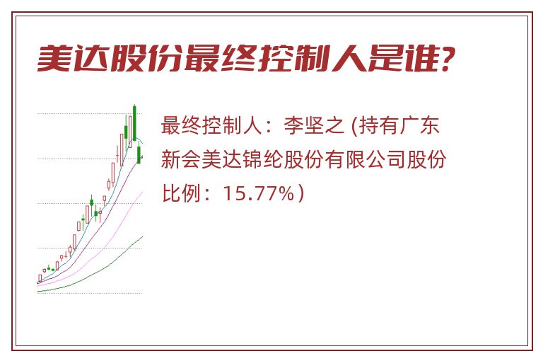 美达股份最终控制人是谁？