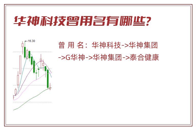 华神科技曾用名有哪些？