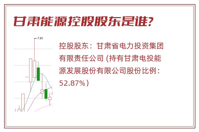 甘肃能源控股股东是谁？