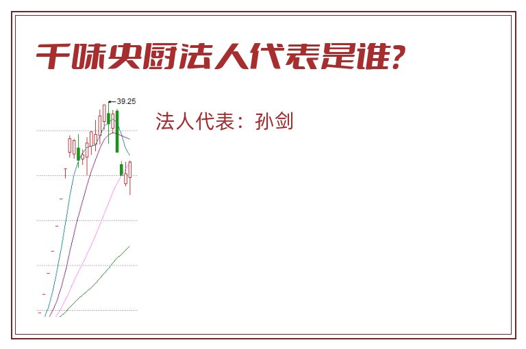 千味央厨法人代表是谁?.jpg 千味央厨.jpg