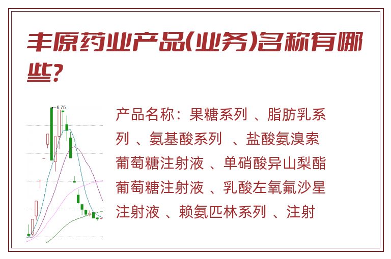 丰原药业产品（业务）名称有哪些？