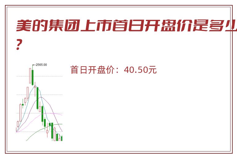 美的集团上市首日开盘价是多少?.jpg 美的集团.jpg