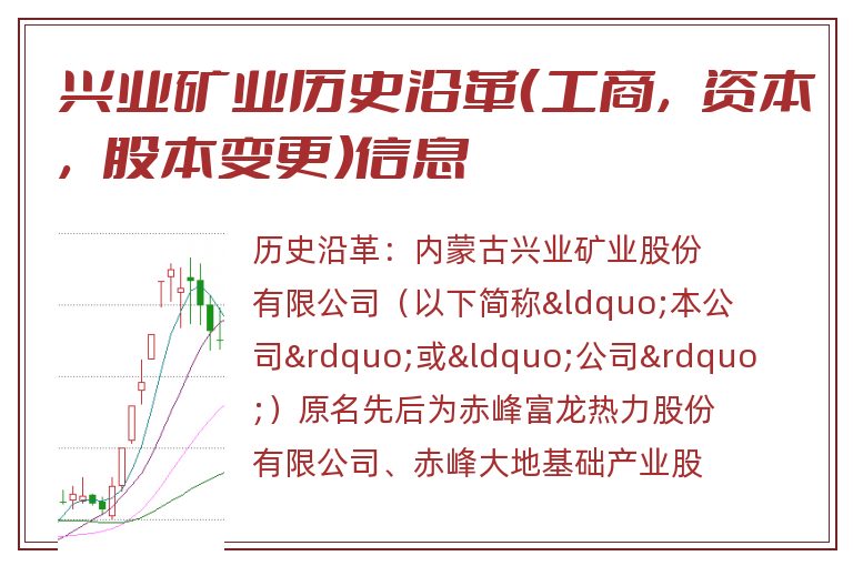 兴业矿业历史沿革(工商,资本,股本变更)信息.jpg 兴业矿业.jpg