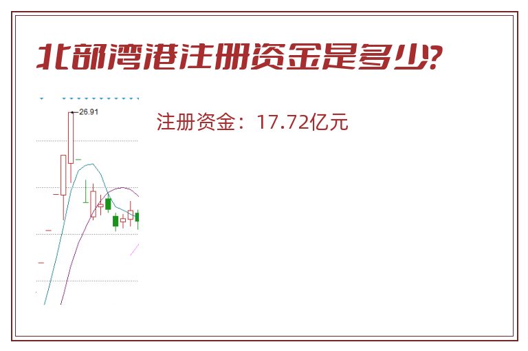 北部湾港注册资金是多少？