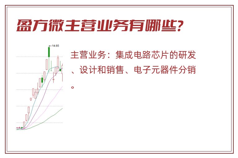 盈方微主营业务有哪些？