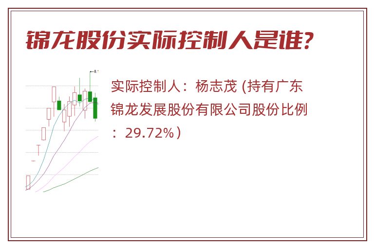 锦龙股份实际控制人是谁？