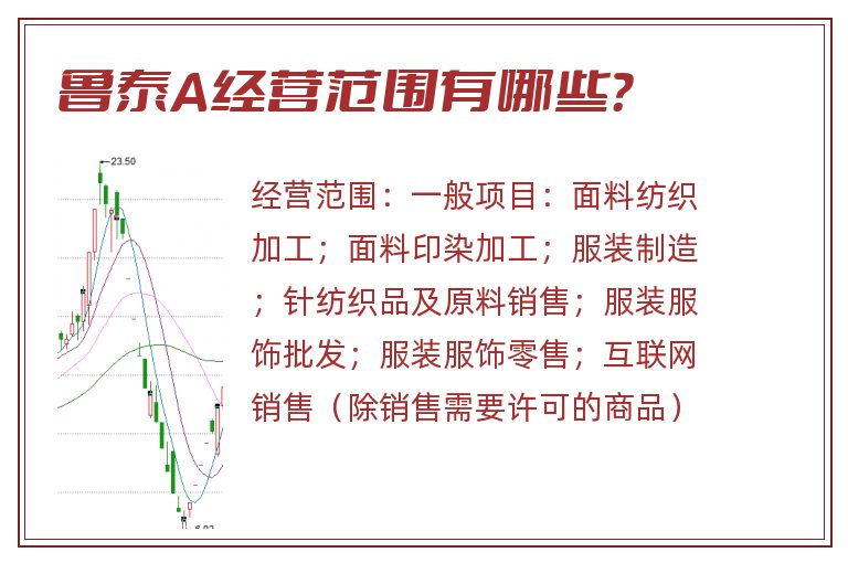 鲁泰A经营范围有哪些?.jpg 鲁泰A.jpg