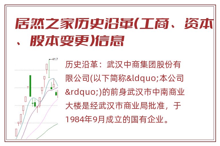 居然之家历史沿革（工商、资本、股本变更）信息