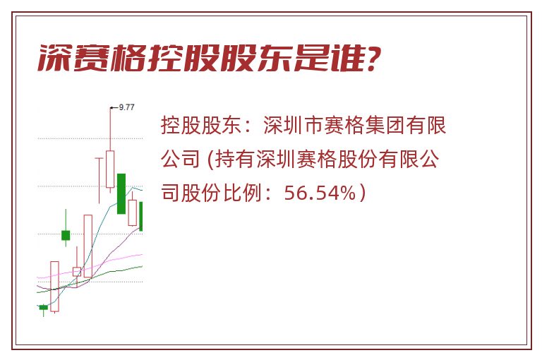 深赛格控股股东是谁？