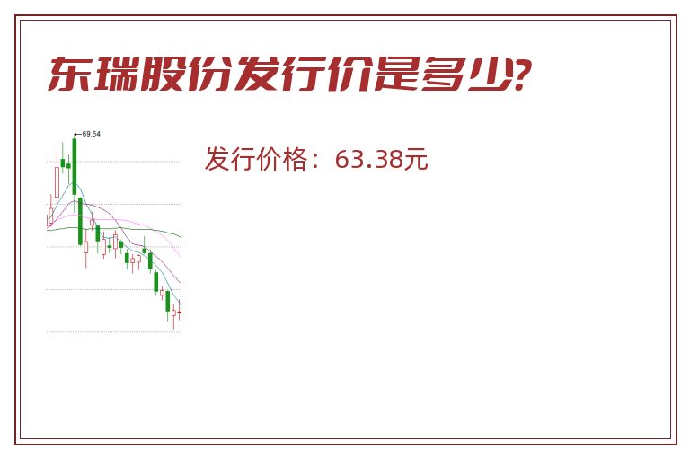 东瑞股份发行价是多少？
