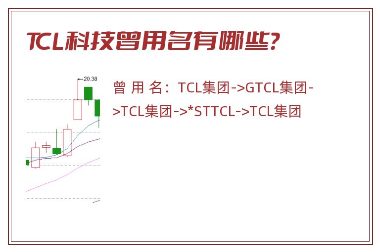 TCL科技曾用名有哪些？